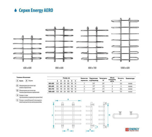 Водяной полотенцесушитель Energy Aero 600x600 EWTR0AERO0606000000