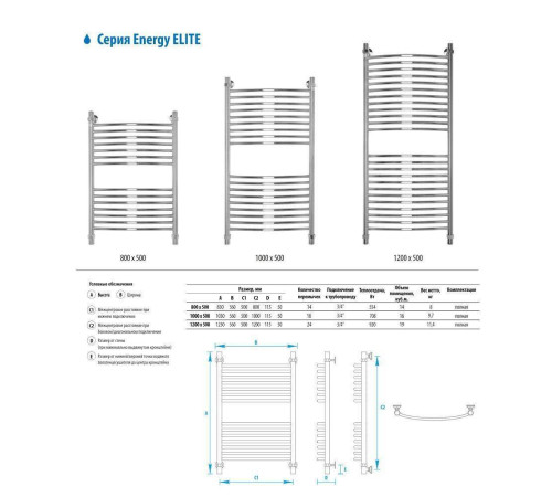 Полотенцесушитель водяной Energy Elite 1000x500 мм EWTRELITE1005000000