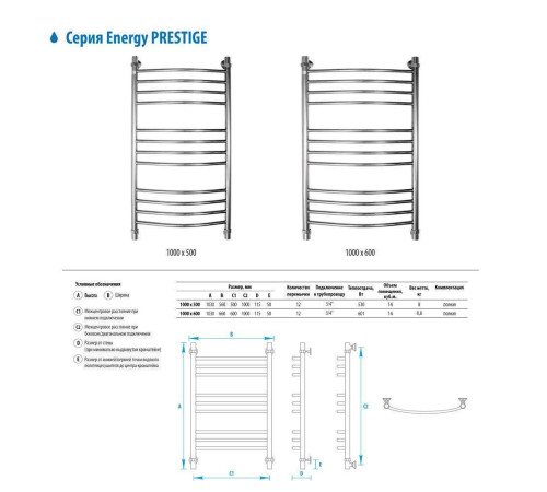 Водяной полотенцесушитель Energy Prestige 1000x600 мм EWTR0PRES1006000000