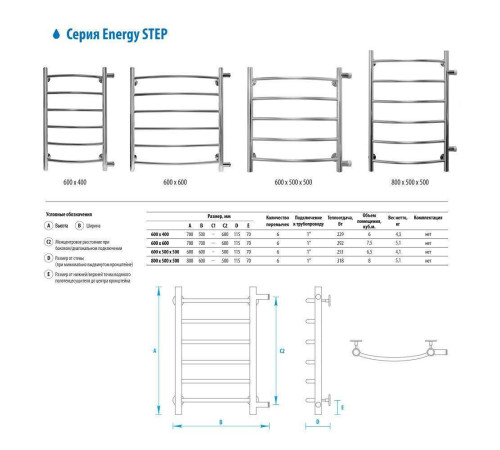 Полотенцесушитель водяной Energy Step 600х600 мм боковое подключение EWTR0STEP0606000000