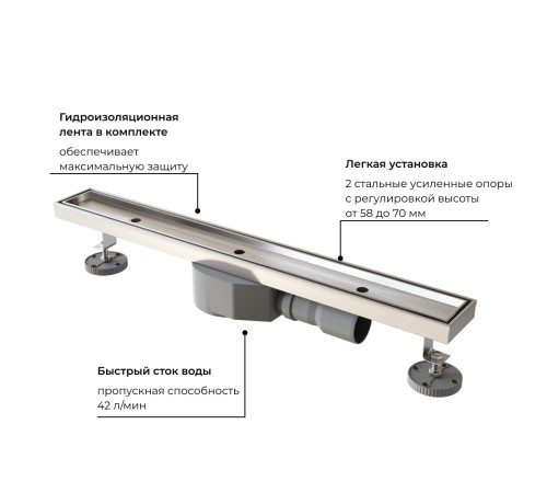 Душевой трап RGW SDR-08 40 см под плитку 21210840-011