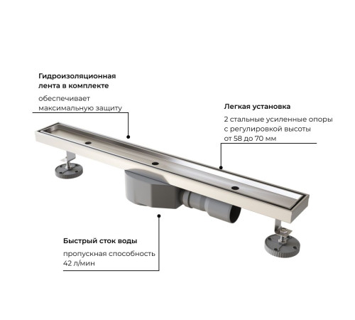 Душевой трап RGW SDR-08 60 см под плитку 21210860-011
