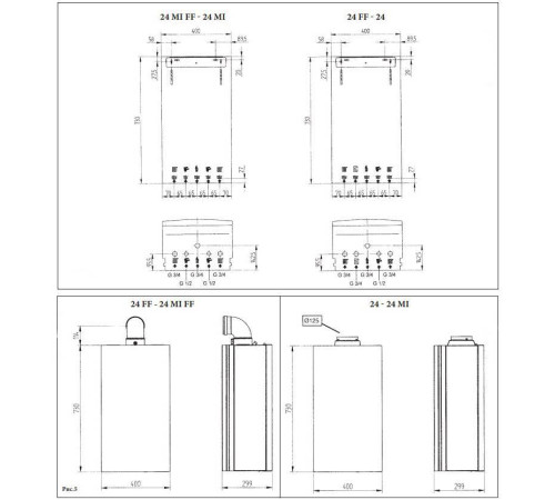 Котел газовый настенный De Dietrich ZENA MS 24 FF 24 кВт закрытая камера CZB46524352