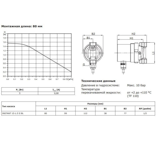 Циркуляционный насос Shinhoo INSTANT 15-1.5 II BL 80 мм 71311001