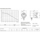 Циркуляционный насос Shinhoo INSTANT 15-1.5 II BL 80 мм 71311001