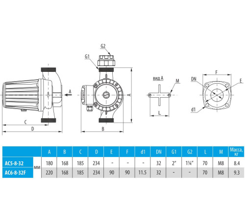 Насос циркуляционный Aquario AC 5-8-32 5432
