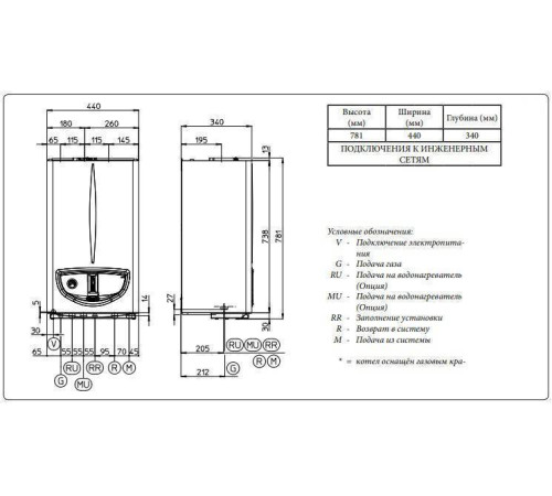 Газовый настенный котел Immergas Maior Eolo 28 X одноконтурный турбированный 3.020928