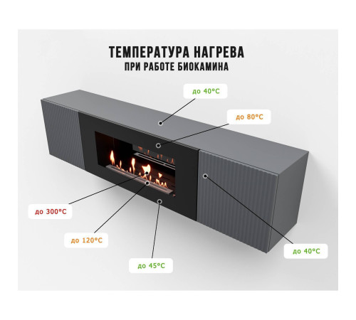 Тумба с биокамином Firelight BFP-P1700L графит 1627913