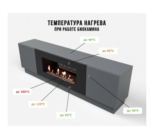 Тумба с биокамином Firelight BFP-P1700L графит 1627913