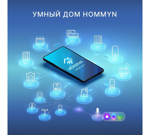 Датчик открытия двери и окна HOMMYN DS-20-Z
