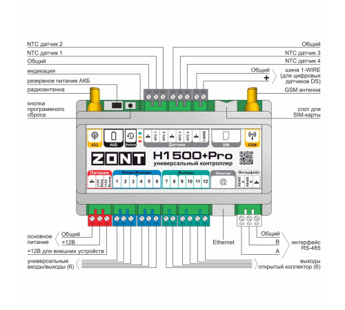Контроллер универсальный ZONT H1500+ PRO ML00005644