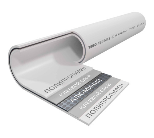 Труба полипропиленовая TEBO PP-R SDR6 армированная перфорированным алюминием в центре 25х4.2 мм 2 м 1426074