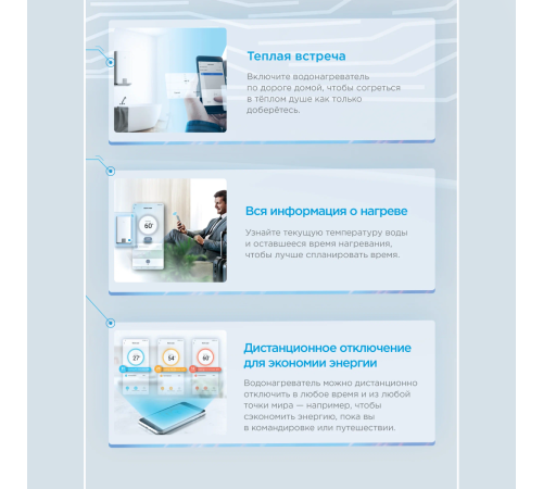 Водонагреватель накопительный Midea STREAM 80 л универсальный монтаж MWH--FED