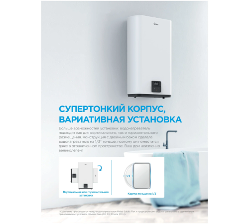 Водонагреватель накопительный Midea STREAM 80 л универсальный монтаж MWH--FED