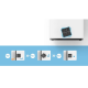 Водонагреватель накопительный Midea STREAM 80 л универсальный монтаж MWH--FED
