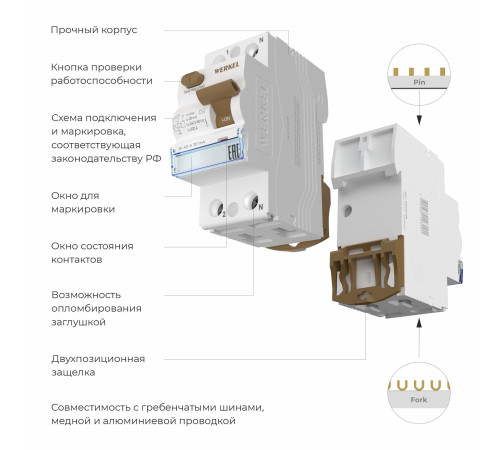 Устройство защитного отключения (УЗО) 1P+N 40 A 30 mА АС 6 kА W912P406