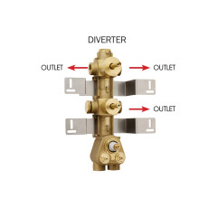Внутренняя часть термостатического смесителя Bossini Oki/Cube на 3 потребителя с девиатором Z030203000