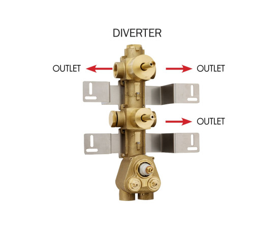 Внутренняя часть термостатического смесителя Bossini Oki/Cube на 3 потребителя с девиатором Z030203000