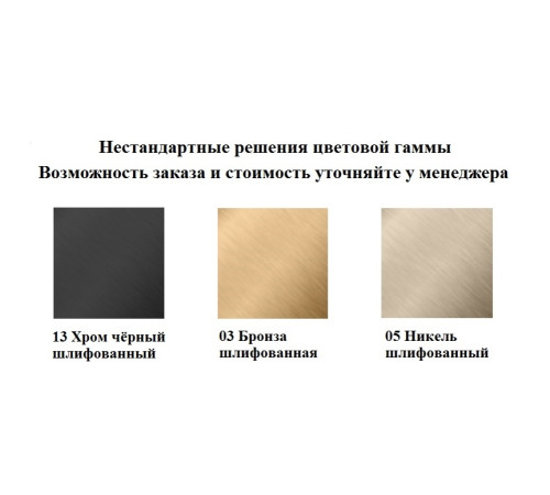 Зеркало косметическое KEUCO iLook Move квадратное с подсветкой 5x черный матовый 17613 379004