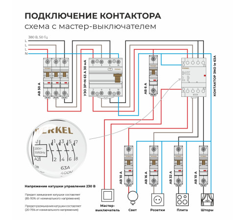 W943M63O/ Контактор модульный 63 A 4NO (3 мод.) W943M63O