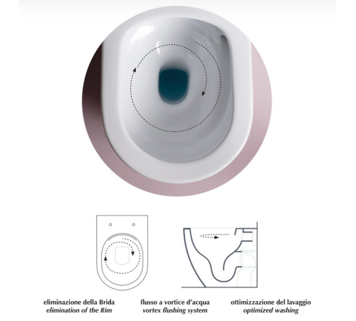 Унитаз подвесной Artceram File 2.0 Whirl-Flush Rimless 520х370 мм FLV006 01 00