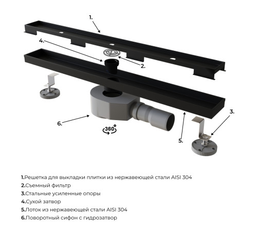 Душевой трап RGW SDR-08B 60 см черный под плитку 21210860-014