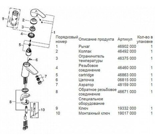 Смеситель для раковины GROHE Eurosmart New S-Size с цепочкой хром 23372002