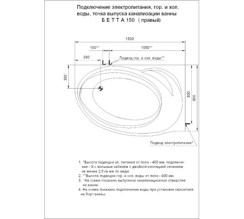 Ванна акриловая Aquatek Бетта 150 правая чаша BET150-0000171
