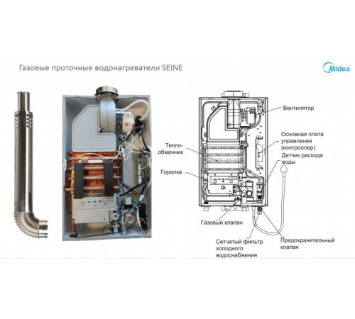 Газовая колонка Midea MGIWH-10-CC SEINE MGIWH-10-CC SEINE