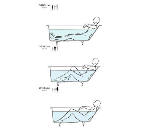 Ванна встраиваемая Salini Ornella 160х70х54 см S-Stone белый матовый 102326M