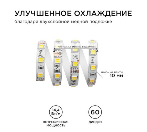 Лента светодиодная Apeyron Electrics 00-116