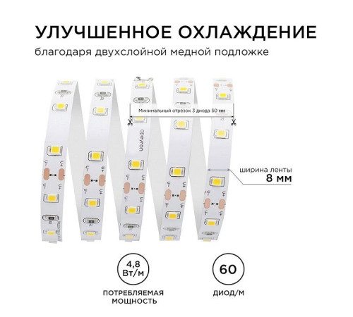 Лента светодиодная Apeyron Electrics 00-142