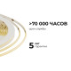 Лента светодиодная Apeyron Electrics 00-379