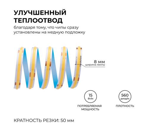 Лента светодиодная Apeyron Electrics 00-484