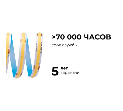 Лента светодиодная Apeyron Electrics 00-485
