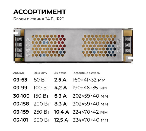 Блок питания Apeyron Electrics 03-158