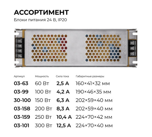 Блок питания Apeyron Electrics 03-159