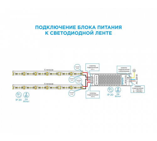 Блок питания с проводом Apeyron Electrics 03-96