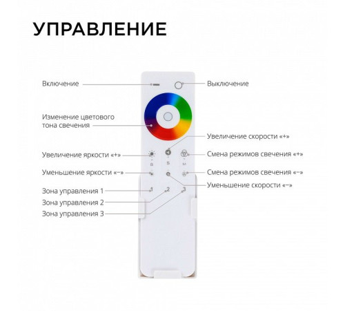 Контроллер-регулятор цвета RGBW с пультом ДУ Apeyron Electrics 04-48