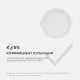 Встраиваемый светильник Apeyron Electrics 06-17