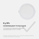 Встраиваемый светильник Apeyron Electrics 06-18