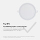 Встраиваемый светильник Apeyron Electrics 06-19
