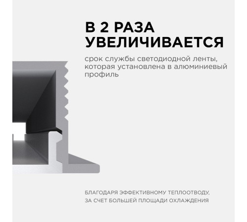 Короб встраиваемый Apeyron Electrics 08-39