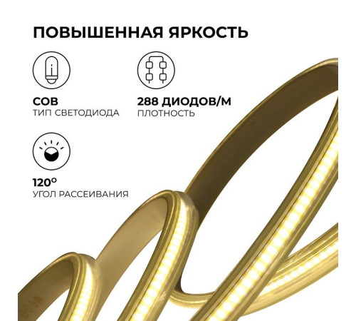 Лента светодиодная Apeyron Electrics 17-55