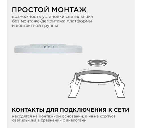 Накладной светильник Apeyron Electrics 18-140