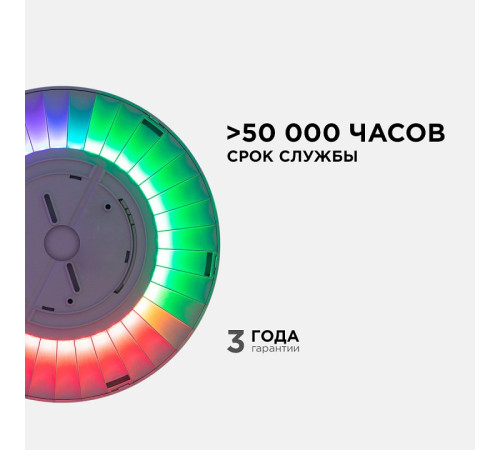 Накладной светильник Apeyron Electrics 18-140