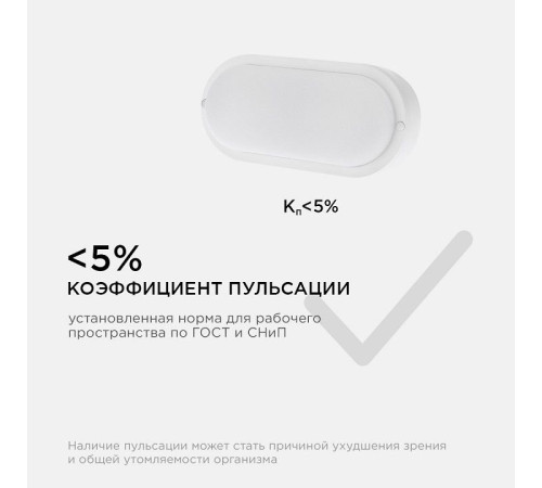 Накладной светильник Apeyron Electrics 28-04