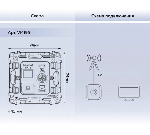 Механизм ТВ-розетки оконечные и розетки Ethernet RJ-45 со шторкам Ambrella Volt QUANT VM195