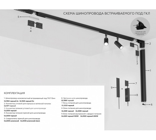 Трек встраиваемый Ambrella Light TRACK SYSTEM GL1922