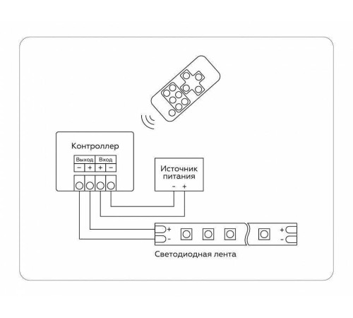 Контроллер-диммер с пультом ДУ Ambrella Light GS GS11051